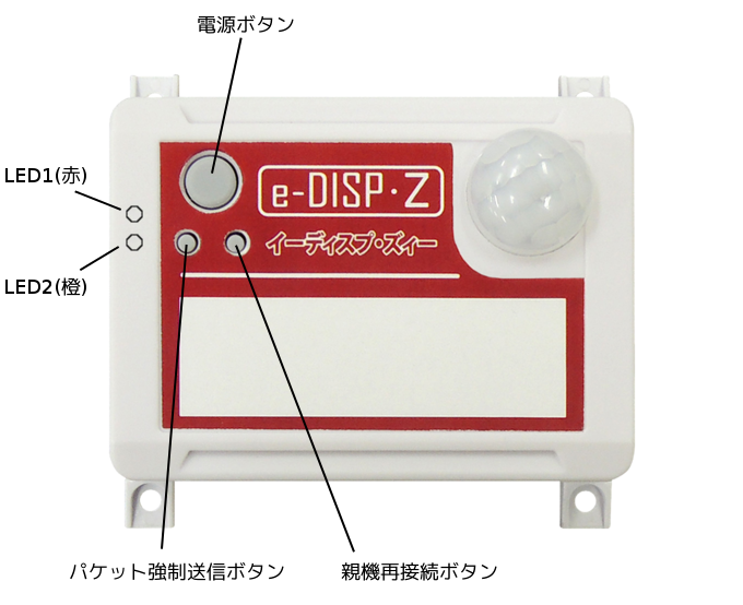 e-DISP・Z前面ボタン、LED位置